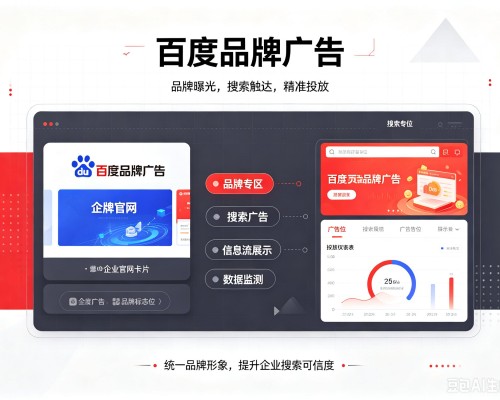 临川百度品牌广告